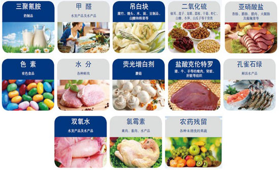1號店與Intertek合作