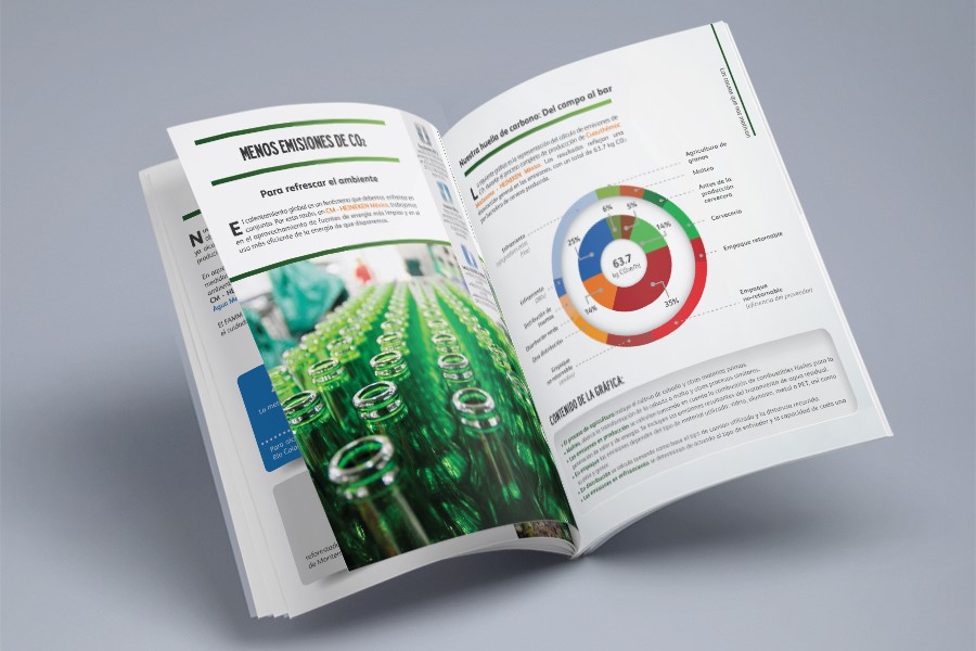 企業可持續發展報告 / ESG 報告